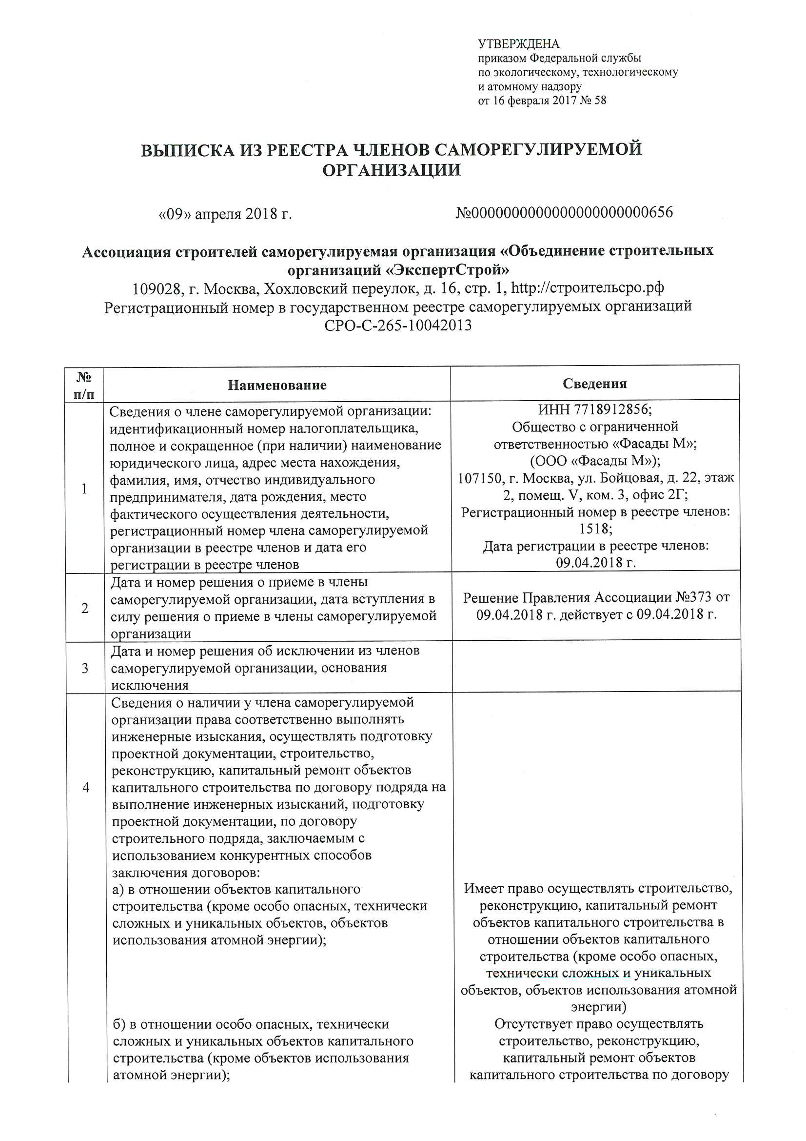 СРО 